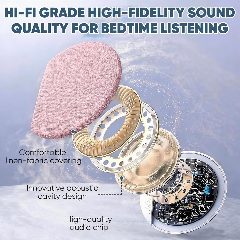 Sleep Pillow Speaker, Bluetooth Pillow Speaker with White Noise Timer Wireless Sleep Aid with Stereo Bass Private Sleep Headphones for Adult Kids