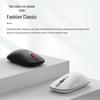 Lenovo thinkplus M50 Wireless Office Mouse