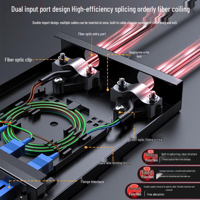 Fenghuoweishi Fiber Optic Distribution Box