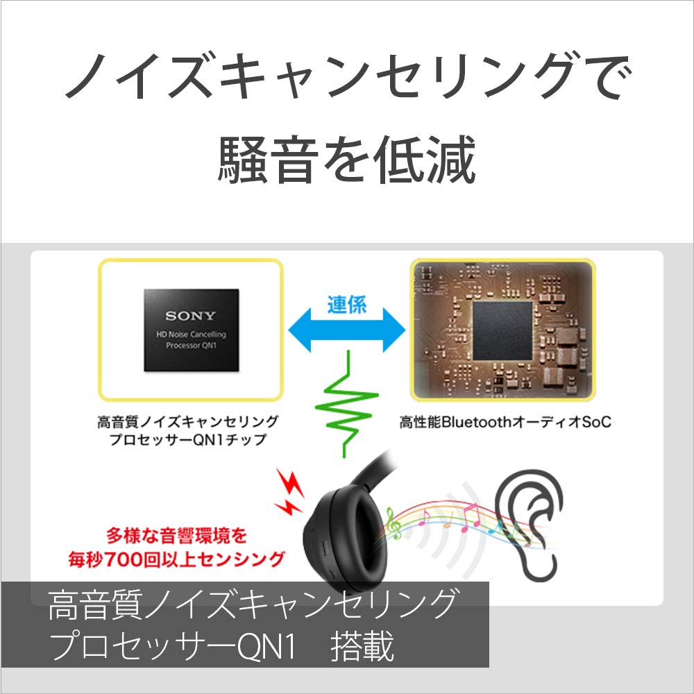 Sony Trådløse støyreduserende hodetelefoner med Amazon-oppløsning Opptil 30 timers kontinuerlig avspilling Forseglet type med mikrofon 2020 modell 360