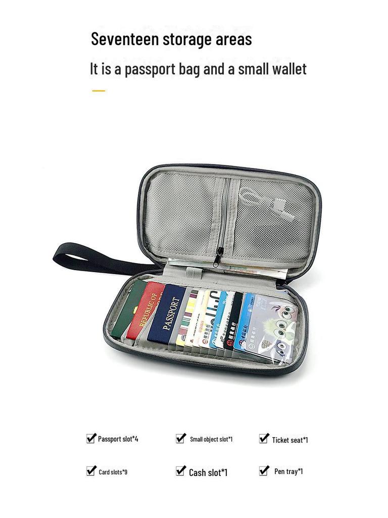 RFID-blokkerende multifunksjonell pass- og ID-holder