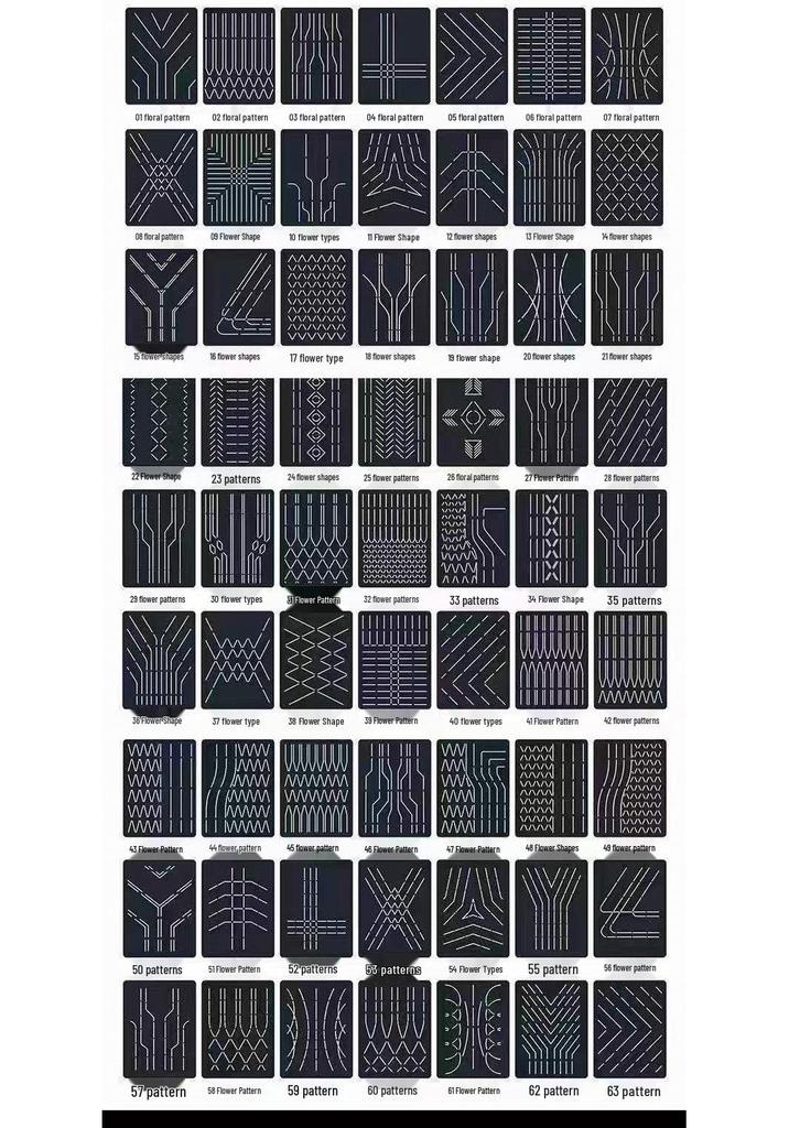 All-Enclosed Floor Mats for Chery Arrizo 5/Tiggo 8/3/Ba Pro/Little Ant T9/Fengyun 2