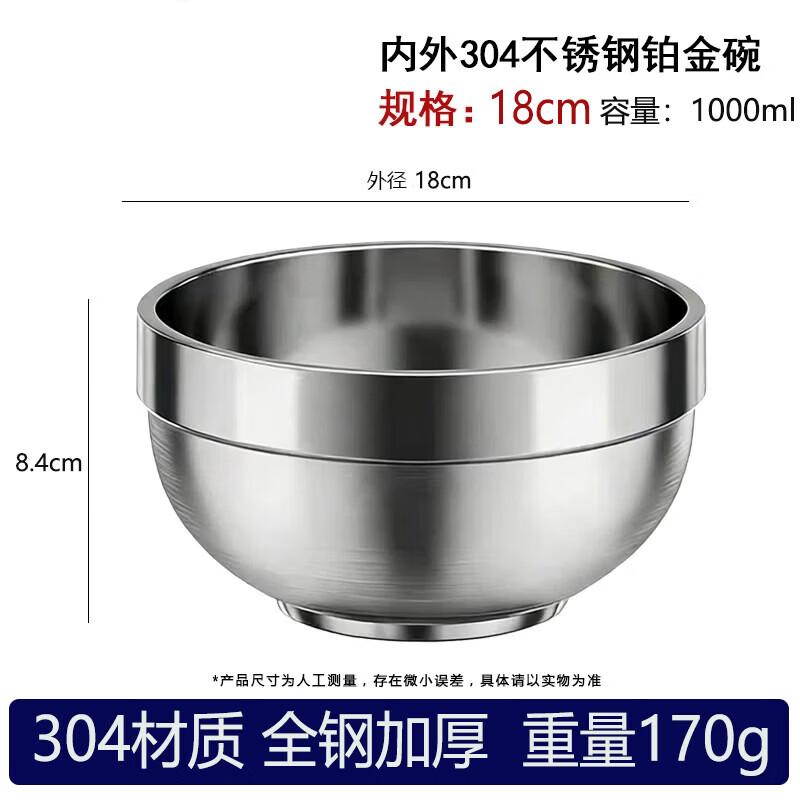 

Double-Layer 304 Stainless Steel Insulated Bowl