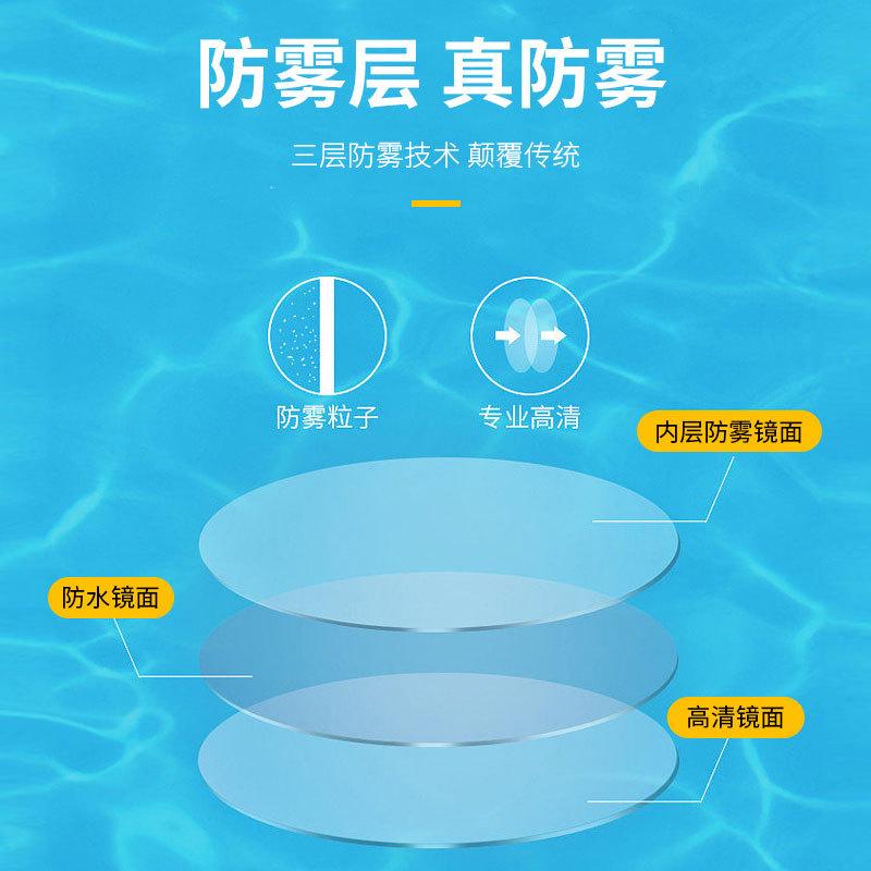 Fashionable Women's Swimming Goggles, Waterproof, Anti-fog, Large Frame, High-definition Goggles, Swimming Glasses with Earplugs, One-piece Adult