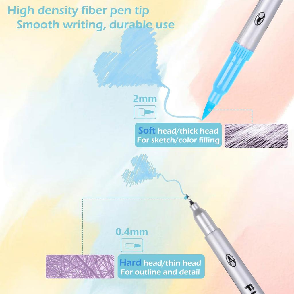 GeeRic Fine Point Paint Sign Name Permanent Marker for and Office Tip 36-Color Oil-Based Markers, Quick-Drying, Water-Resistant, Sketchbook, Pen, Pen,