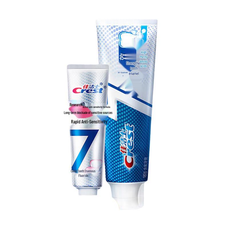 Crest Sensitivity Relief & Enamel Repair Dental Care Bundle