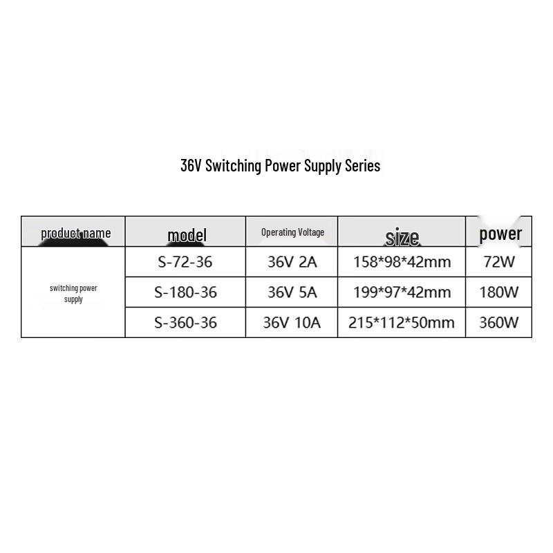 Longdai 220V To 36V DC Switching Power Supply