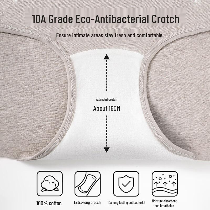 Women's Antibacterial Pure Cotton High-Waist Briefs