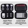 Hard Disk, USB Data Cable & Charger Storage Bag - Multifunctional Organizer with Multiple Compartments, Shockproof & Portable