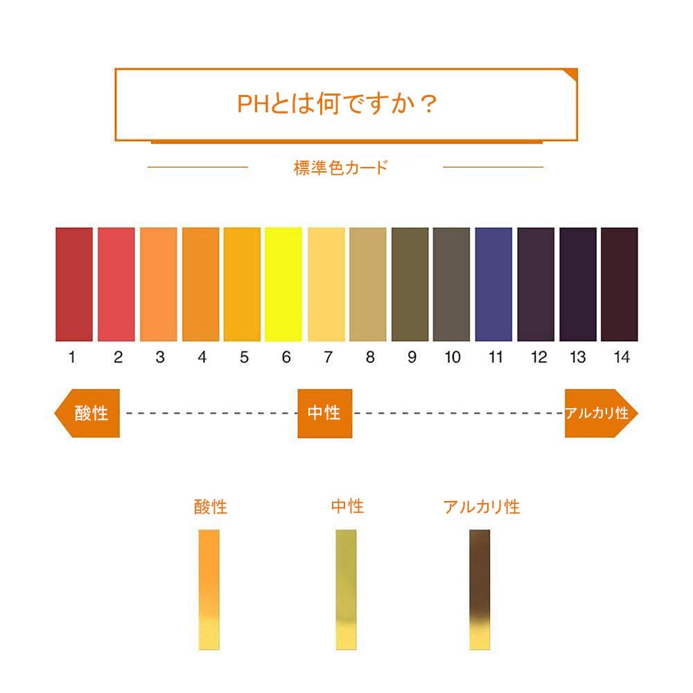 MOMI pH test paper Litmus test paper 80 sheets x