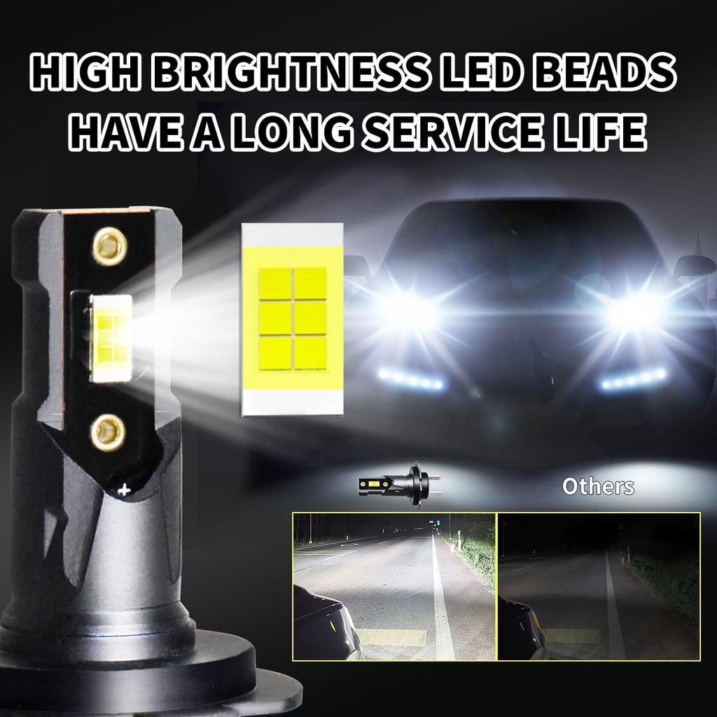 Big Power Canbus H7 H18 LED Headlight Bulbs 25000LM Plug and Play 1:1 Replace for Car Lights 6000K