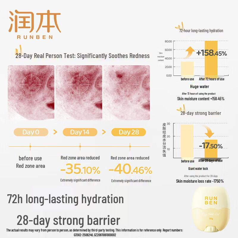 Runben Baby Moisturizing Egg Yolk Face Cream Stick