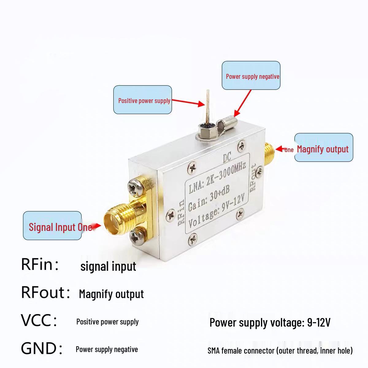 

2K-3000MHz RF Amplifier, 32dB Gain, Low Noise LNA