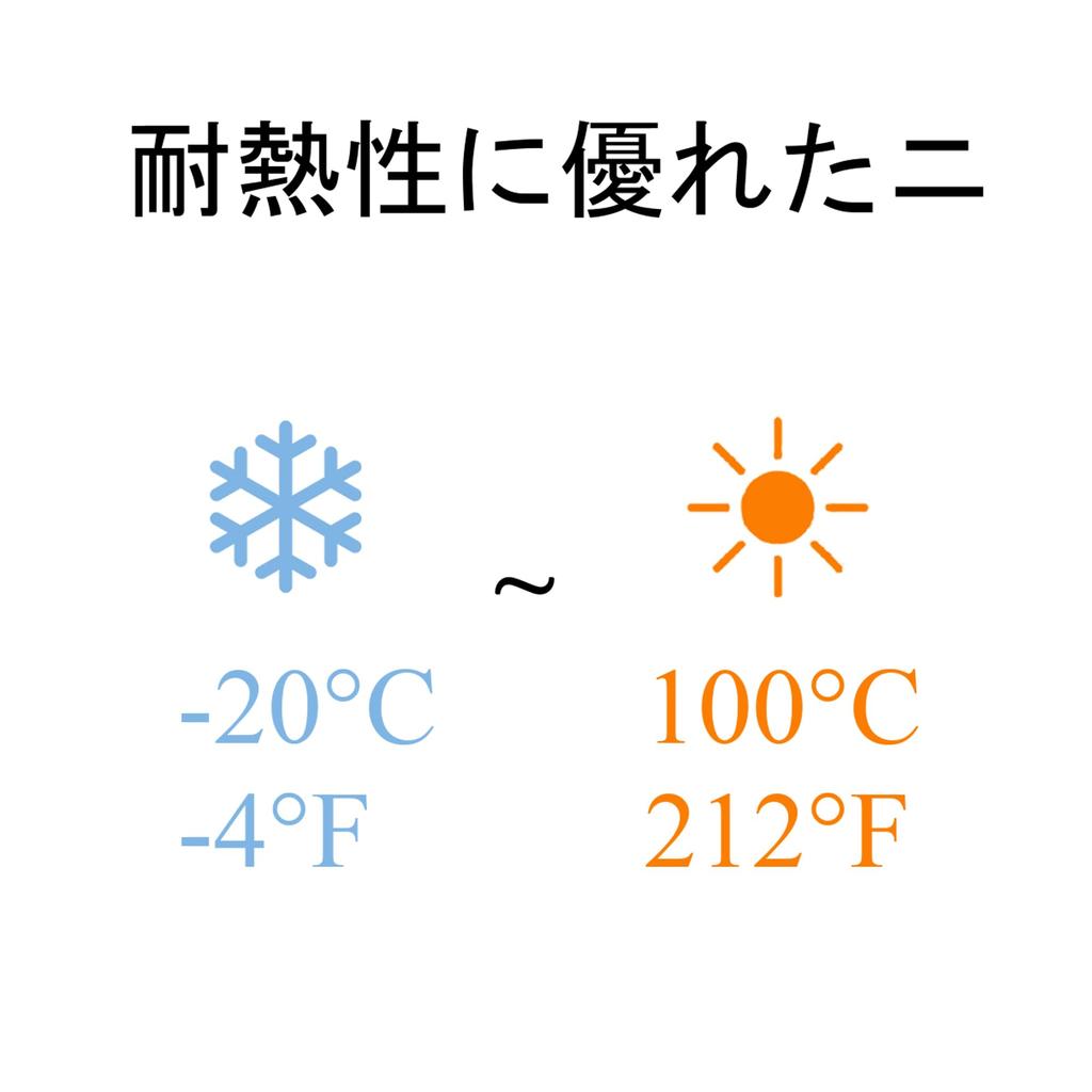 Ofowin 5pcs O-Ring Nitrile Rubber 14mm X 17mm X 1.5mm Black O-Ring 14mm Inner