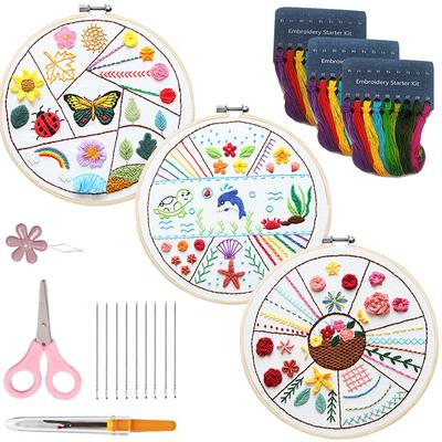 Artes, manualidades y costura – Bordado