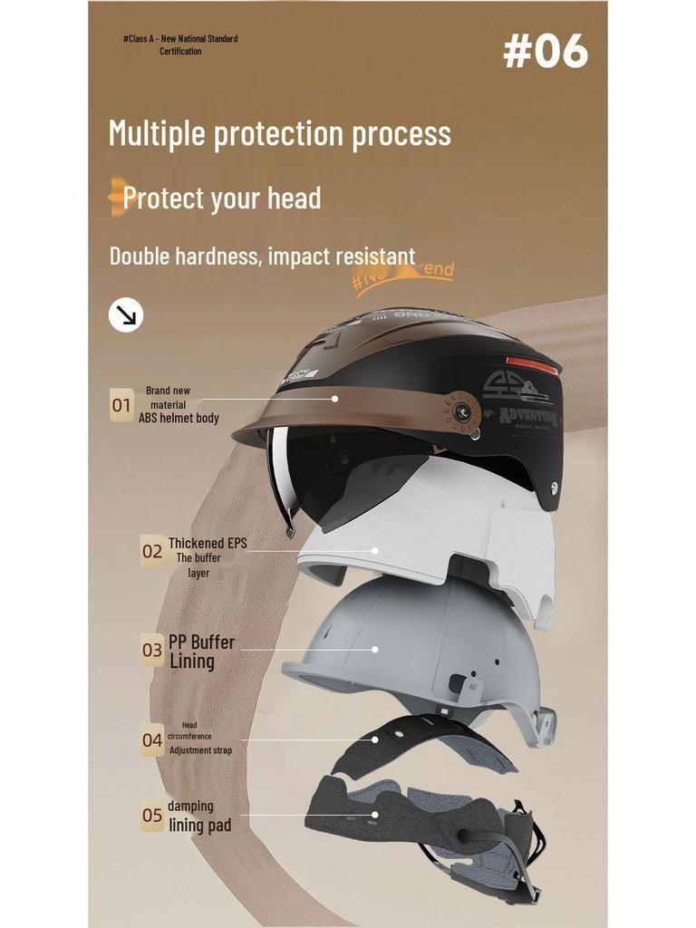 Junhao 3C Certified Universal Half Helmet: Breathable, All-Season Sun Protection for Men & Women.