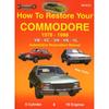 Como Restaurar Seu Commodore