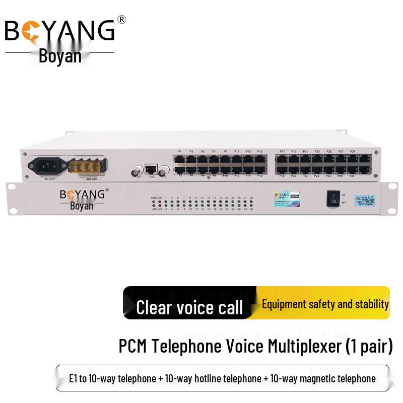 Boyang E1 PCM & Optical Multiplexers