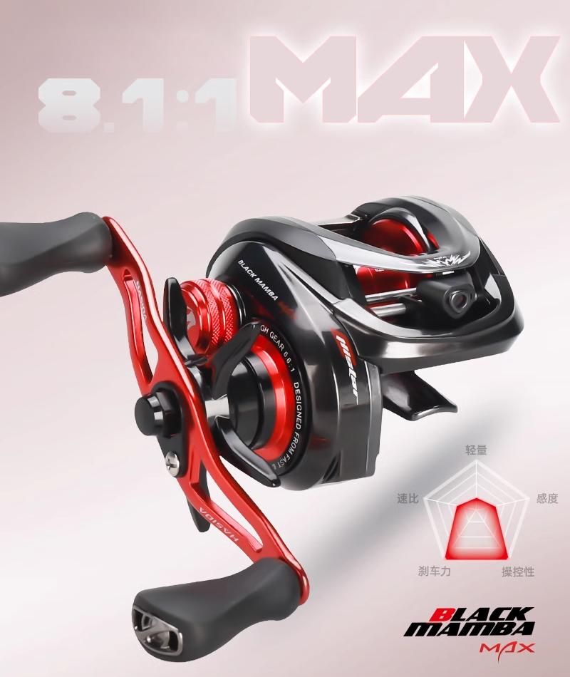 HSD BaitCasting Reels Durable Construction 8
