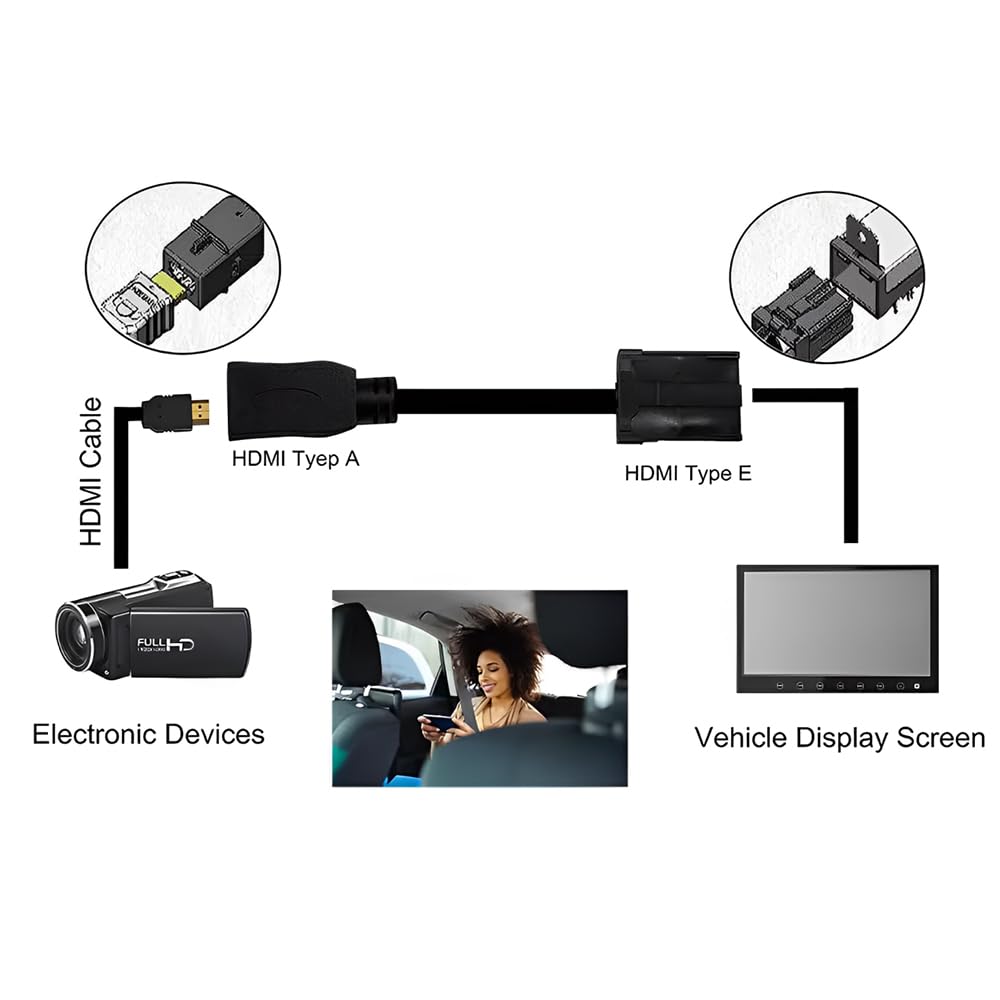 HDMI cable for car navigation E type-A type 1.5m length