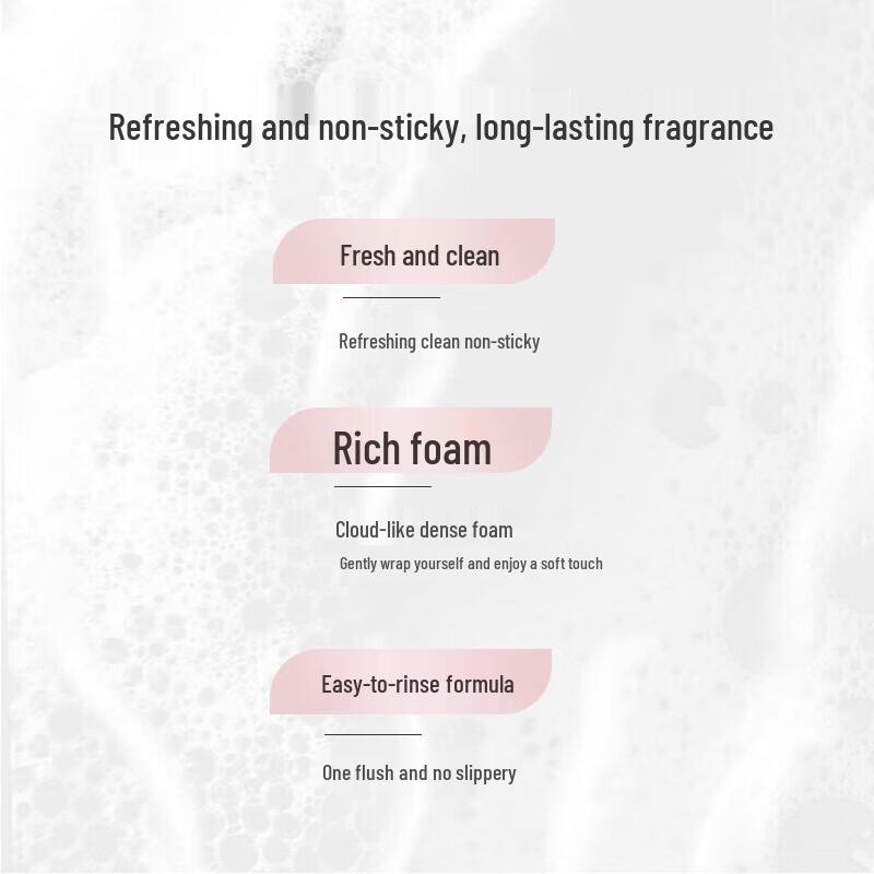 Xiyas Long-Lasting Fragrance Moisturizing Shower Gel