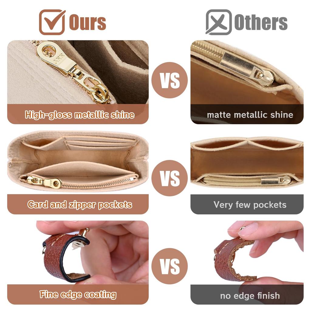 2-Pack Purse Strap Replacement Multi-Pocket Felt Handbag Organizer Insert for Mini Tote Bags