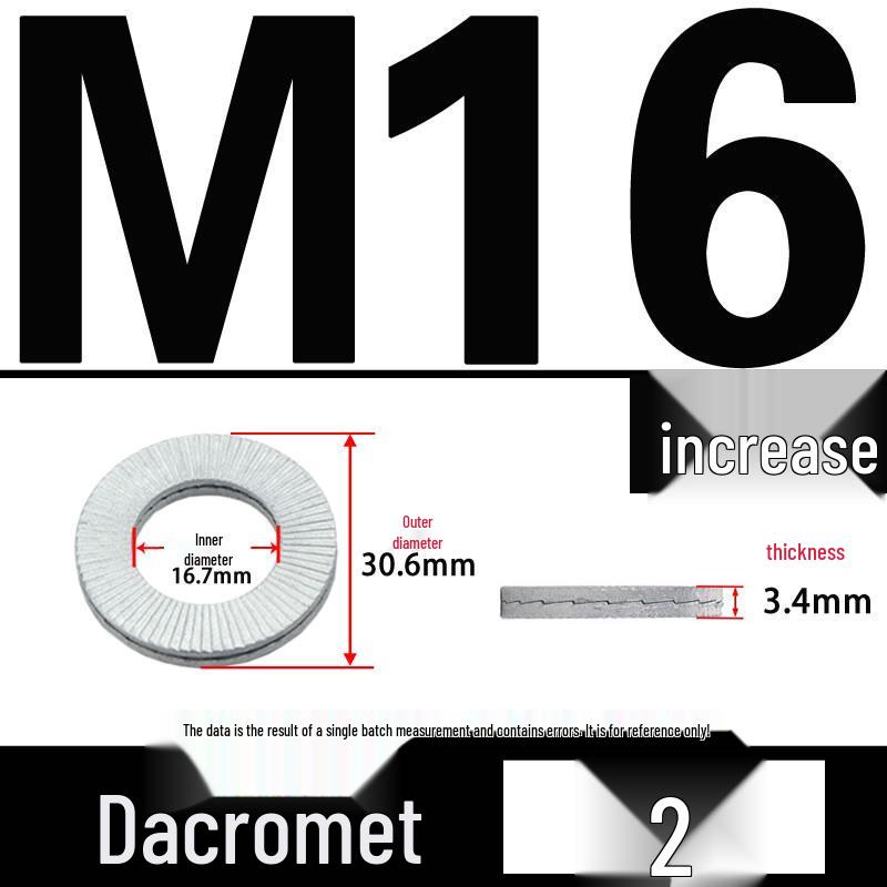 Double-Stacked Interlocking Toothed Anti-Slip Lock Washer 304 Stainless Steel DIN25201