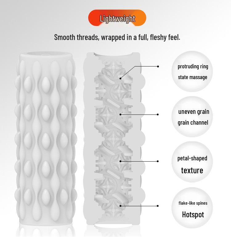 Yoga Master Juicer Male Masturbator & Penis Trainer