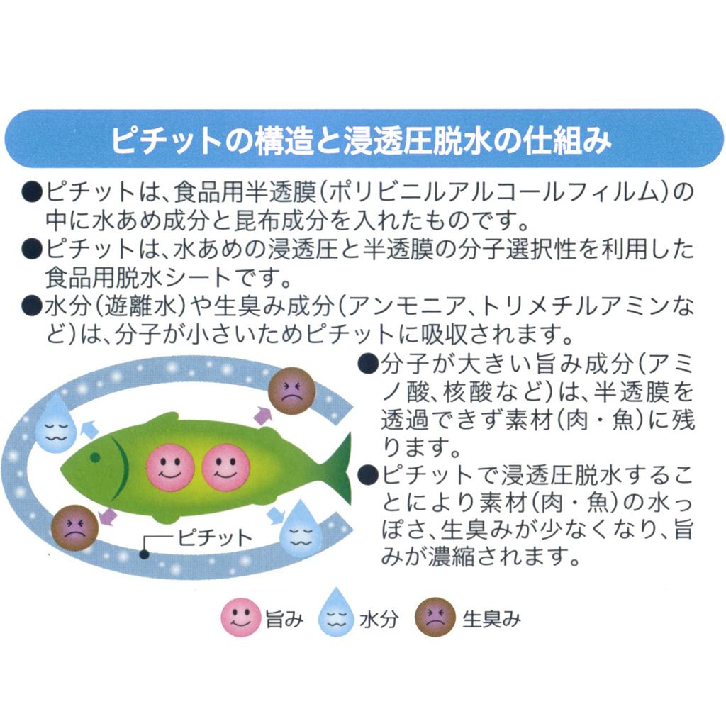 OKAMOTO Pichit Mild roll Food dehydration sheets for fish and meat Commercial use Made in Japan 30-sheet - - -