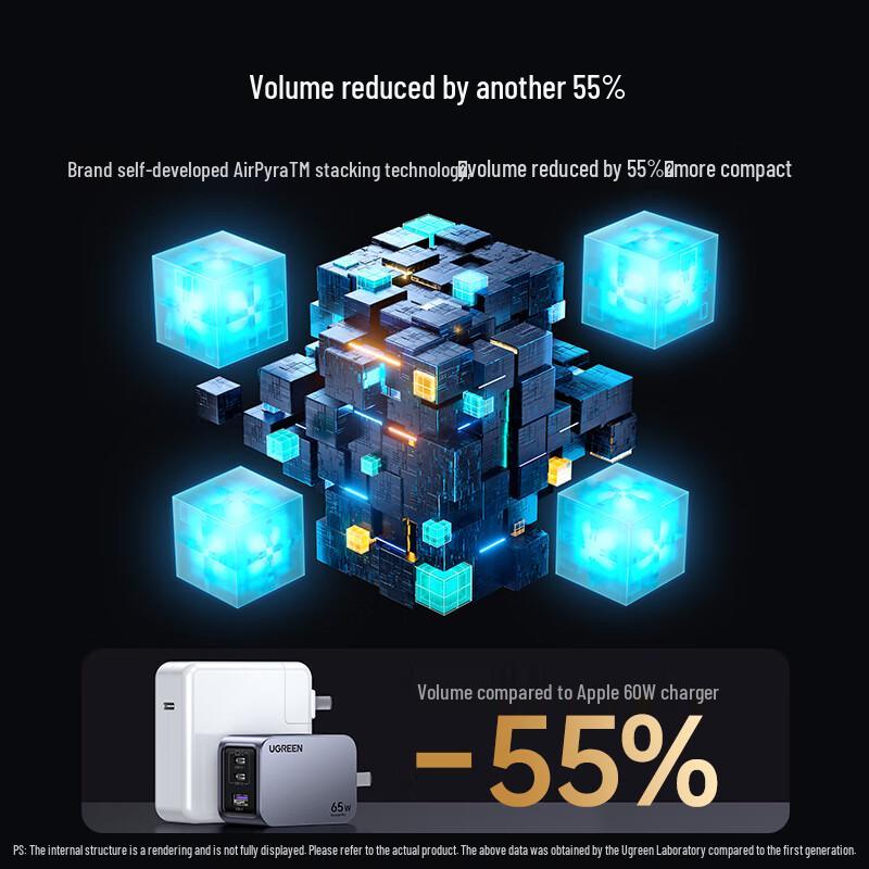 UGREEN 65W 2C1A GaN USB C Fast Charger with Foldable Plug