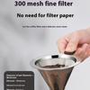 Paperless Stainless Steel Coffee Filter Dripper, Conical, Stainless Steel, Reusable Mesh Filter, Stylish Coffee Dripper for Hand Drip Coffee