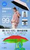 Automatic Opening and Folding UV Complete Light Heat UV Folding Windproof and Water for Both Sunny and Rainy Easy To for Men and Day by a Certified by