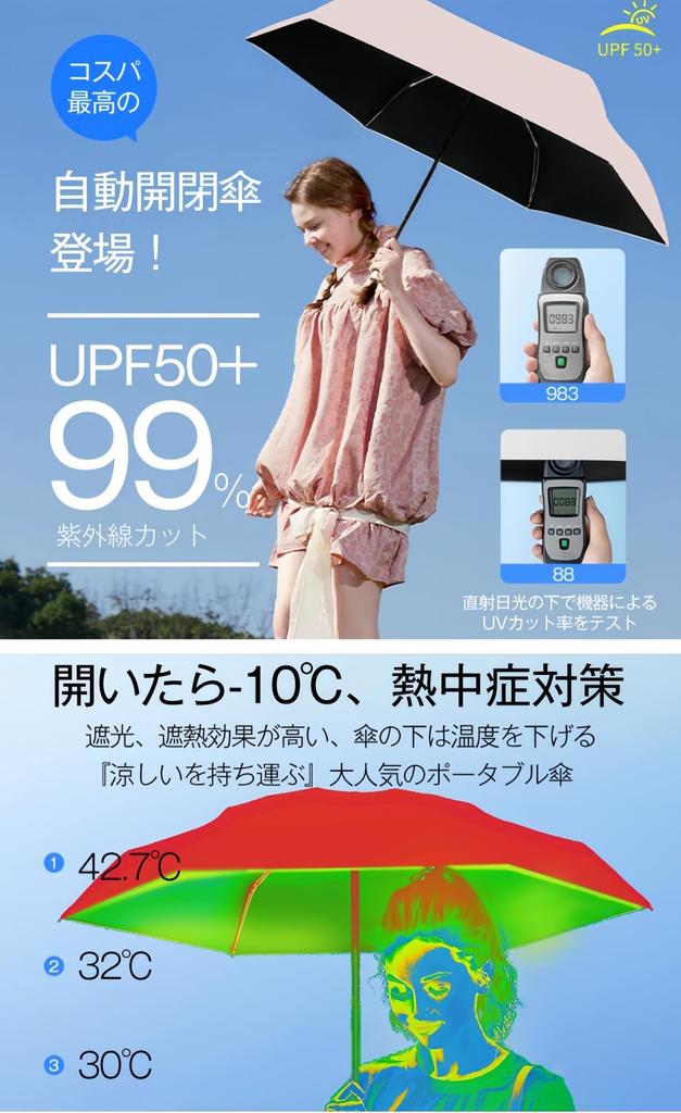 Automatic Opening and Folding UV Complete Light Heat UV Folding Windproof and Water for Both Sunny and Rainy Easy To for Men and Day by a Certified by