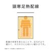 Koizumi Electric with Sleep Machine 140 X 80 Blanket, Underblanket, Timer, Washable, Cm, KDS-50258T
