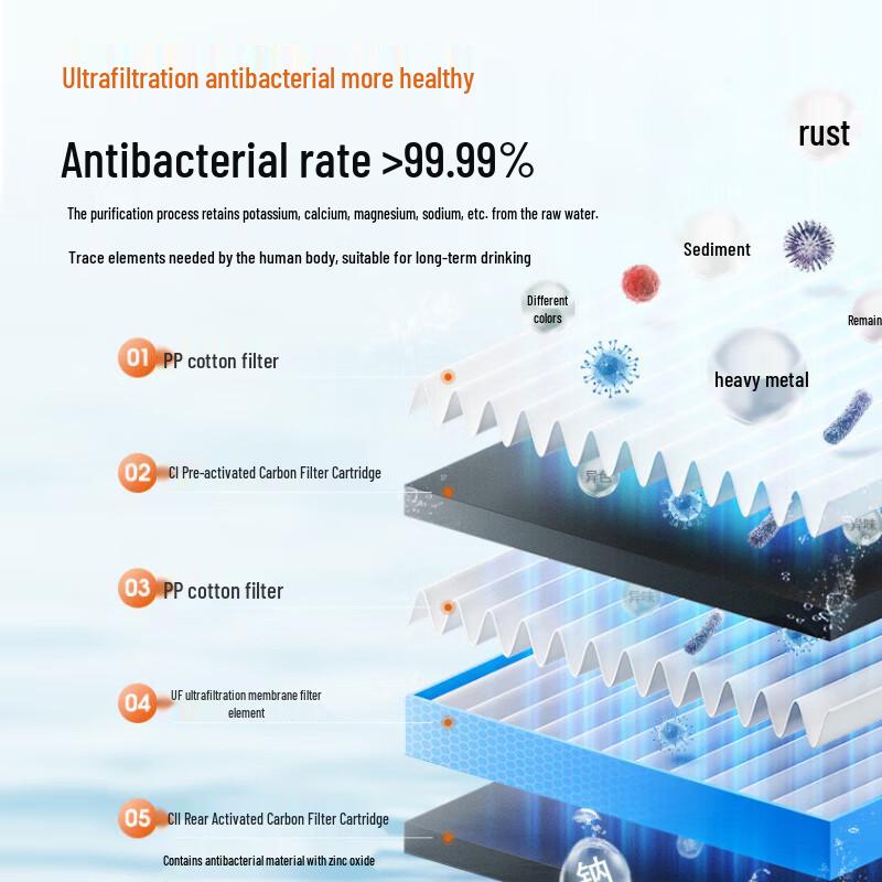 Joyoung JYW-RC323 Under-Sink Ultrafiltration Water Purifier CN plug (adapter included)