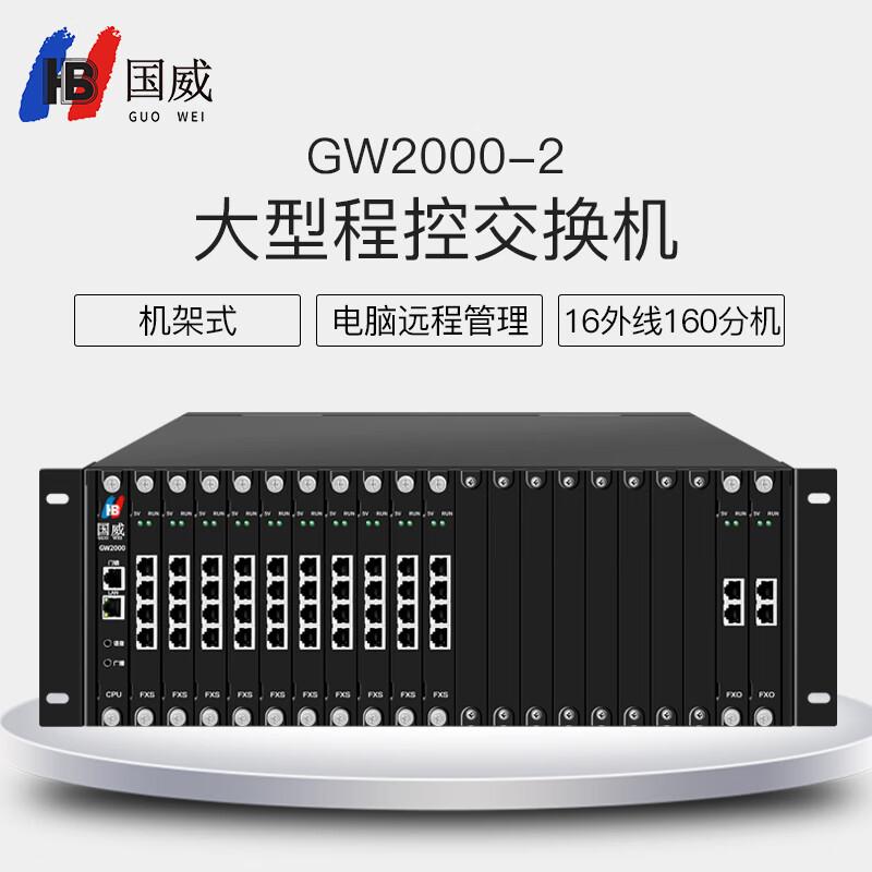 Guowei GW2000-2 PABX System (CN version)