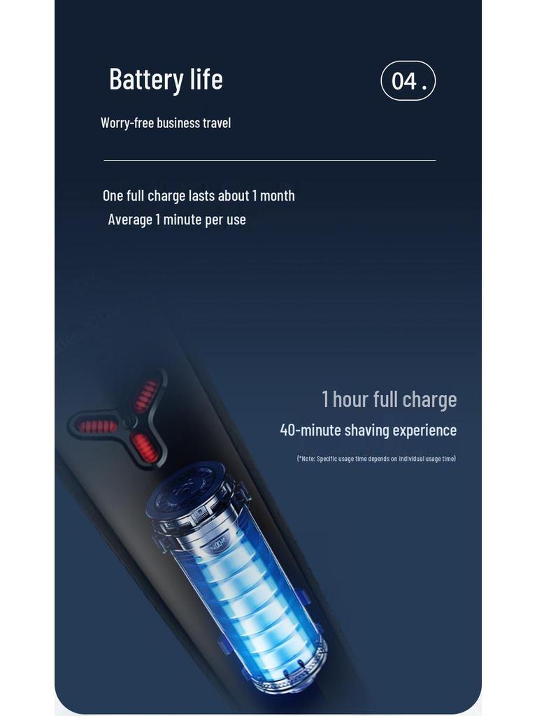 Philips S1213 Men's Waterproof Electric Shaver - Upgraded Version