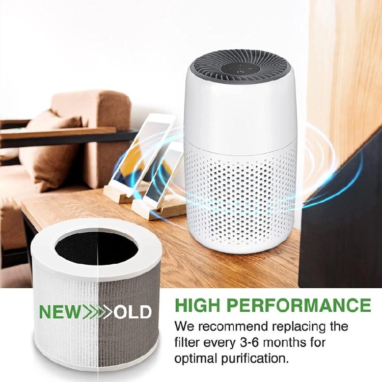 High Efficiency HEPA-Air Purifier Activated Carbon Filter for Mini/Mini-RF 2pcs