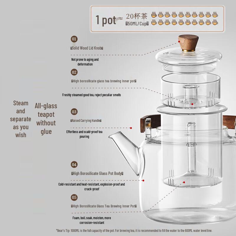 BEAR Multifunction Electric Tea Maker and Induction Cooker CN Plug (adapter Included)