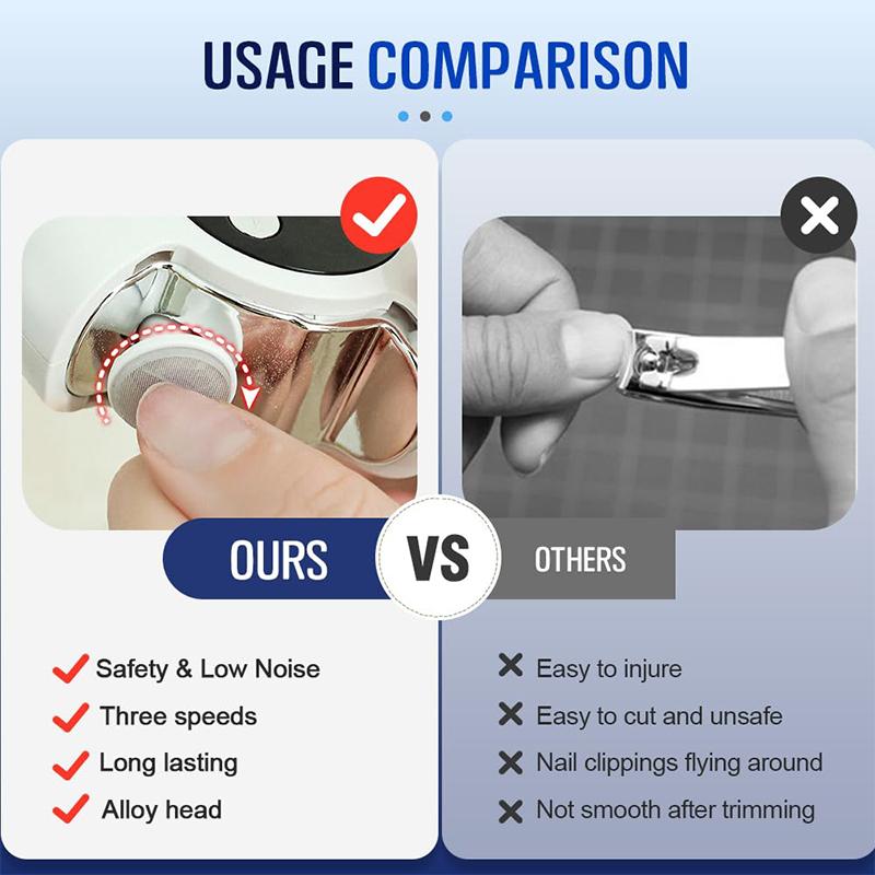 2 In 1 Electric Polishing Automatic Nail Clippers For Fingers And Toes Adults Usb Rechargeable Electric Nail File Kit 3 Speeds