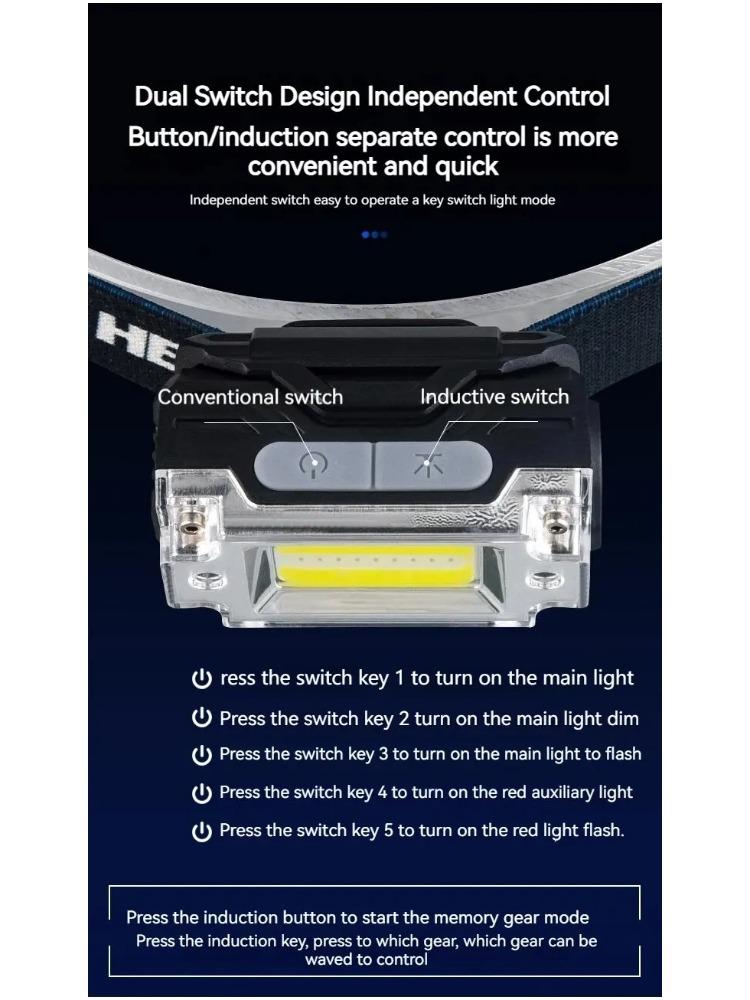 Mini Dual COB Headlamp Sensor Hat Clip Headlight 5 Lighting Modes Outdoor Camping Hunting Flashlight Induction Head Lamps