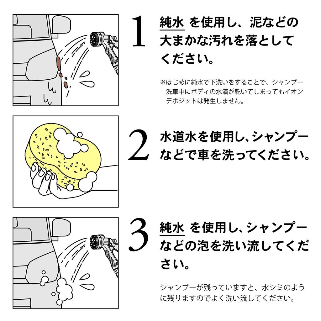 GREEN LIFE Purenish Water No Wiping After Prevents Water Includes One Ion Exchange Resin Purifier, Washing, Stains, Cartridge, One-Touch Connection,