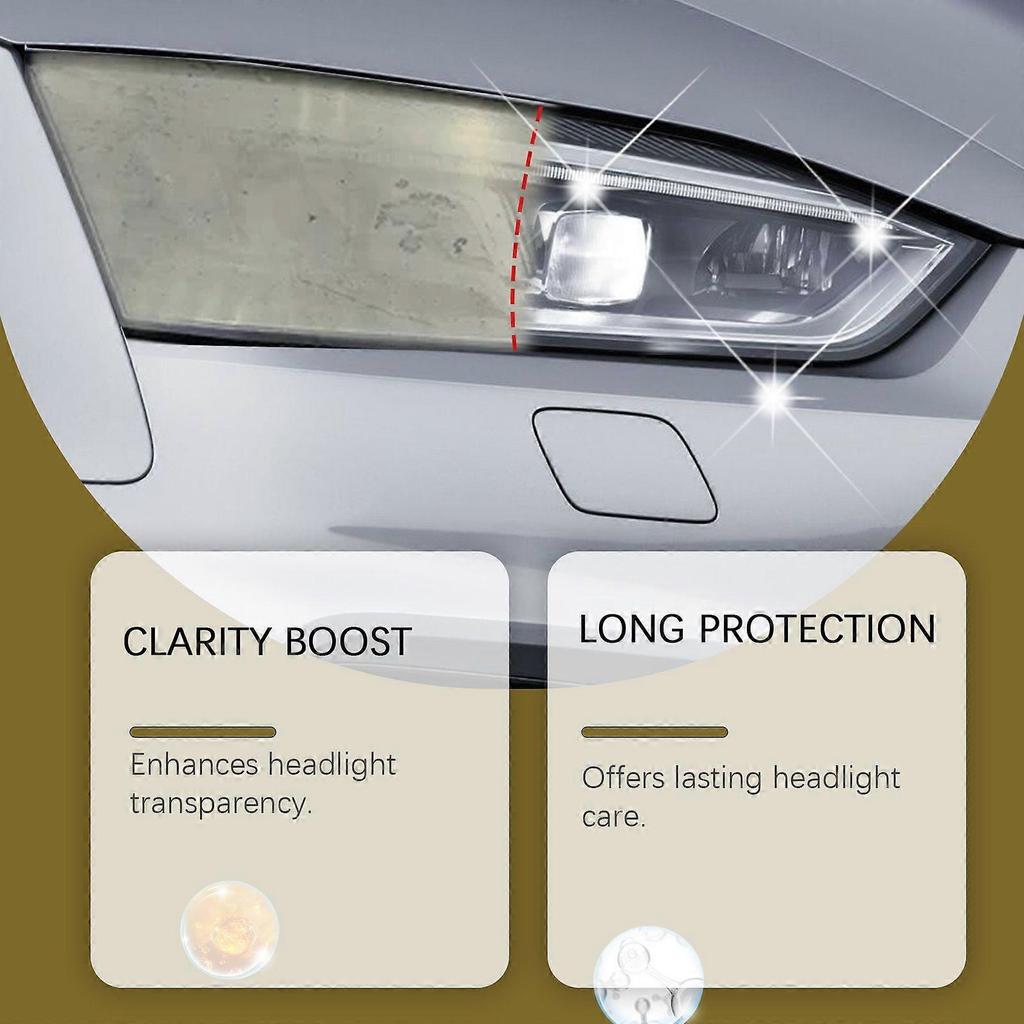 Homonth Car Headlight Care Solution Car Lamp Cleaning Decontamination Brightening Polishing Renovation Clear Vision Care Solution
