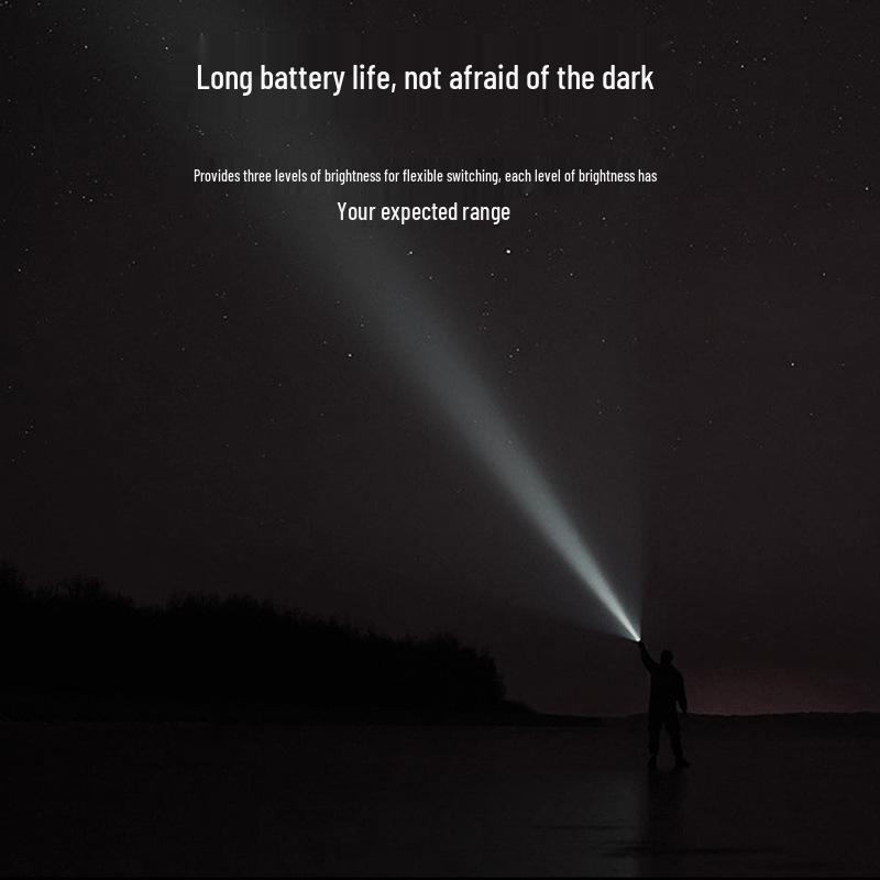 Portable High-Intensity LED Flashlight for Outdoor Camping and Patrol