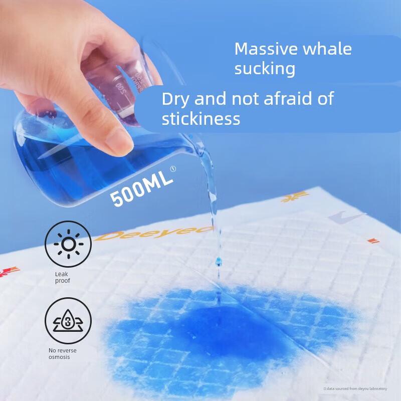 DeYou Postpartum Disposable Underpads