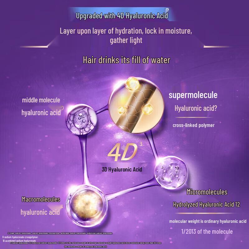 Lux Hyaluronic Acid Hydrating & Silky Anti-Dandruff Shampoo