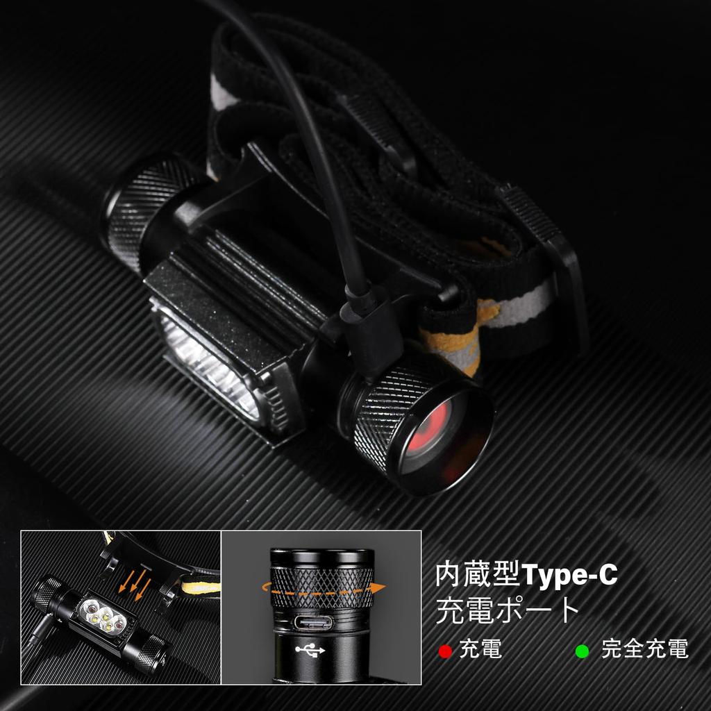 Sofirn H35R Rechargeable LED Lightweight Headlamp with 660nm Deep Red 1500 Lumens White IPX6 for and Camping Headlight, Ultra-Bright, Light, Light,