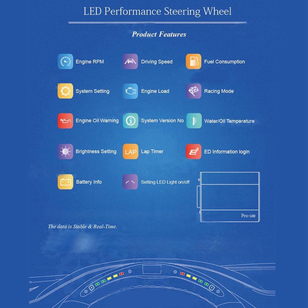 LED Display with Intellignet Module Kit Universal Accessory for LED Performance Steering Wheel