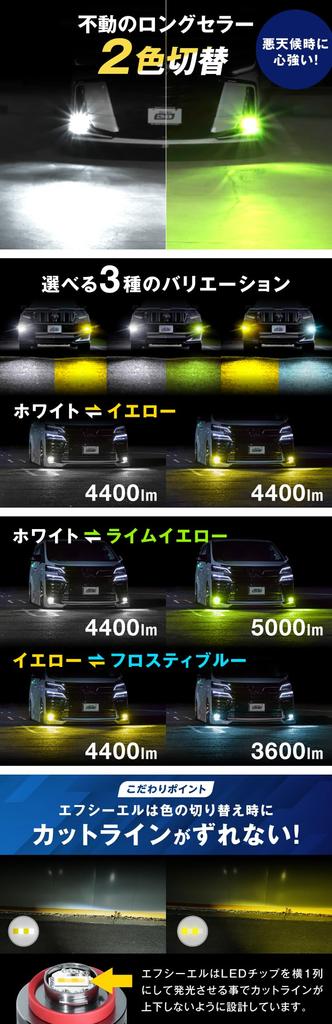 Fog Lamp Unit Clear Cut Type Clear Vehicle Inspection Compliant Fcl. L1B, 2-Color Switching, Lines, Projector, C, Yellow, White, Lens, Aftermarket,