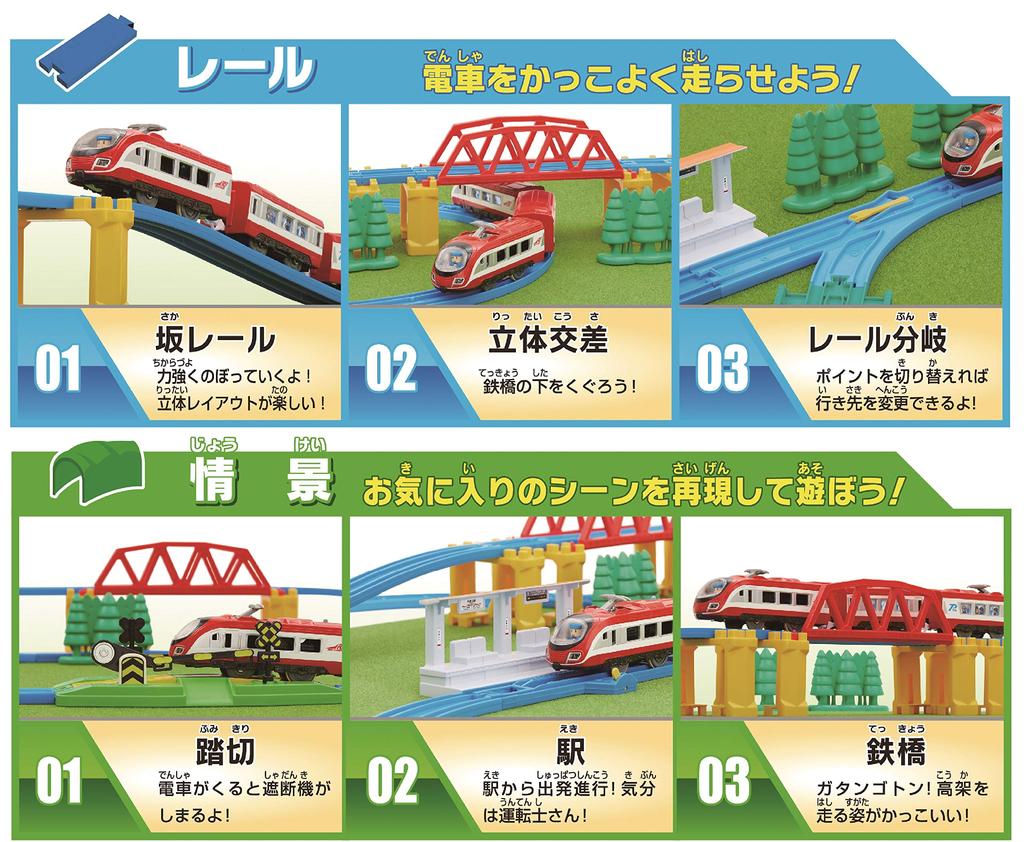 Plarail 60th Anniversary Best Selection and Toy Awards 2019 Special Set Tracks, Trains, Scenery! [Japan Prize]